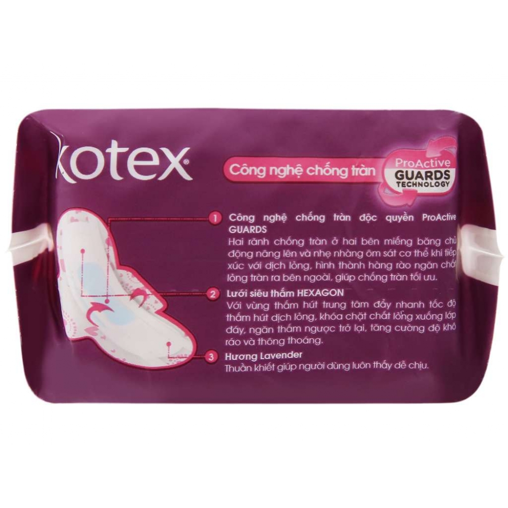 Kotex Pro Sanitary Pad Super Thin Wings Block 8